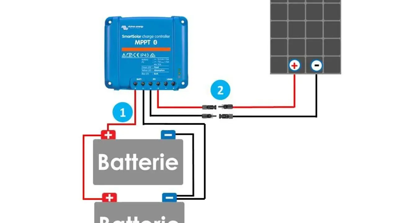 Schéma de branchement d'un régulateur MPPT Victron Energy. Il connecte un panneau solaire à deux batteries via le régulateur.