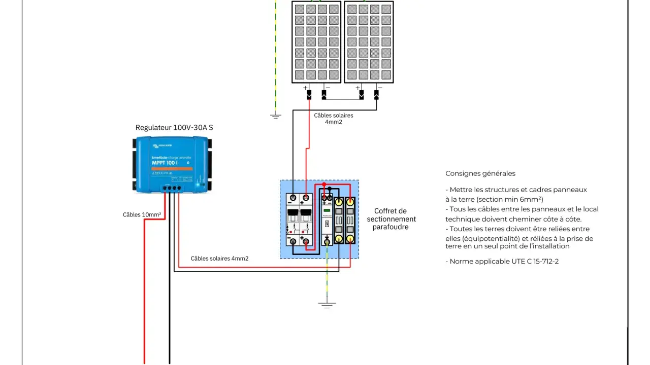 Schéma du **ordre branchement panneau solaire** : 2 panneaux 450Wc reliés à un coffret de sectionnement, puis à un régulateur MPPT 100 I.