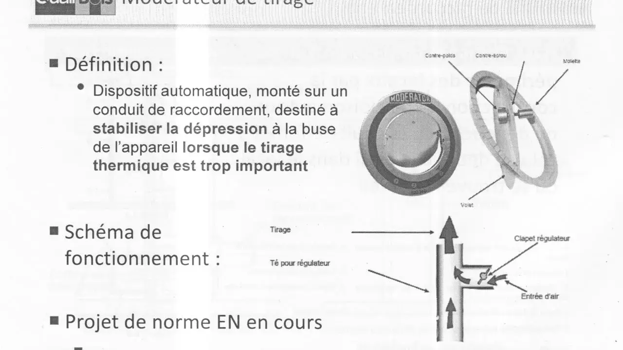 Modérateur de tirage : dispositif automatique pour stabiliser la dépression. Le schéma montre le clapet régulateur et l'entrée d'air, essentiel pour un tirage contrôlé.