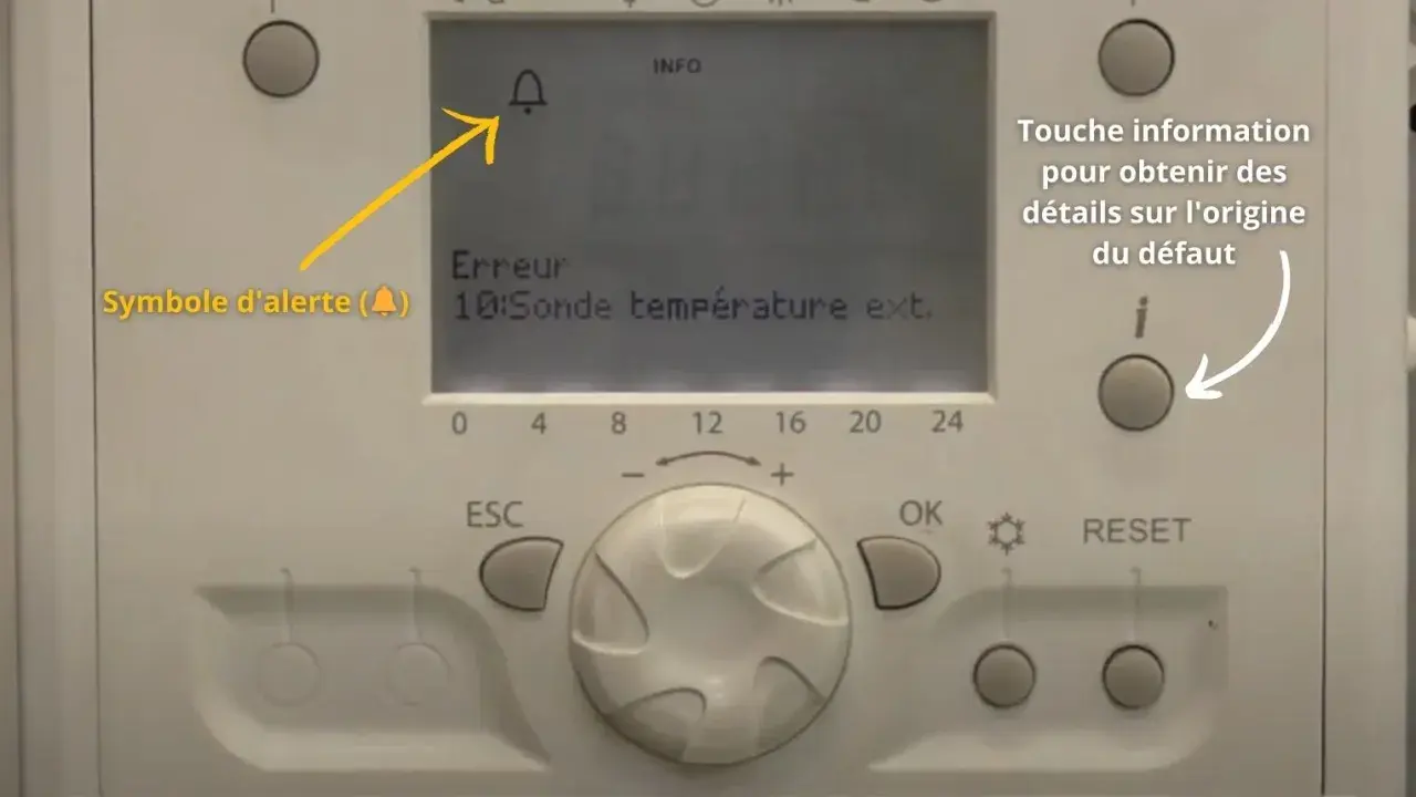 Panneau de contrôle d'une pompe à chaleur unité intérieure affichant une erreur de sonde de température extérieure.