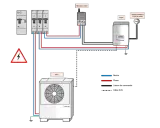 Schéma de raccordement d'une pompe à chaleur eau-eau. Un inconvénient potentiel pourrait être la complexité du câblage.