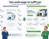 Un homme perplexe face à une page web sur l'installation de pompe à chaleur. Le site "prime cee climatisation" propose des réponses claires pour un projet réussi.