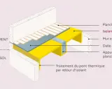 Coupe d'un logement montrant l'isolation du sol au-dessus d'un sous-sol, avec un isolant jaune et un traitement du pont thermique.