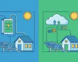 Comparaison entre une batterie virtuelle photovoltaïque et un stockage cloud pour l'énergie solaire.