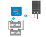 Schéma de branchement d'un régulateur MPPT Victron Energy. Il connecte un panneau solaire à deux batteries via le régulateur.