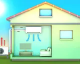 Schéma d'une maison avec une unité extérieure et une unité intérieure d'un PAC monobloc ou bibloc, montrant le flux d'air chaud et froid.
