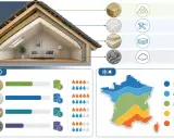 Coupe d'une maison montrant l'isolation des combles aménageables avec différents matériaux et leur coût. Carte de France des zones climatiques.