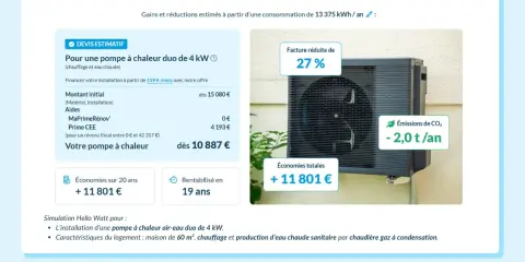 Simulation d'une pompe à chaleur duo de 4 kW pour une maison, avec une facture réduite de 27% et des économies de 11 801 € sur 20 ans.
