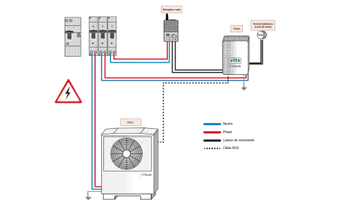 Schéma de raccordement d'une pompe à chaleur eau-eau. Un inconvénient potentiel pourrait être la complexité du câblage.