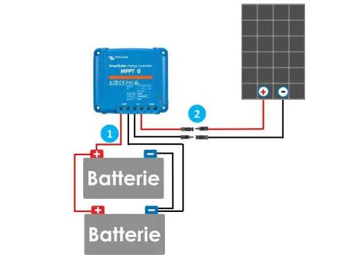 Schéma de branchement d'un régulateur MPPT Victron Energy. Il connecte un panneau solaire à deux batteries via le régulateur.