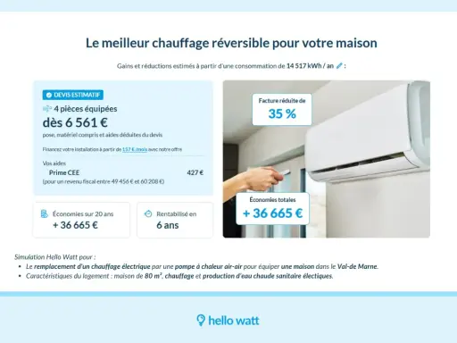 Devis estimatif pour un système de chauffage air-air gainable : 4 pièces équipées dès 6 561 €, avec des économies totales de 36 665 €.