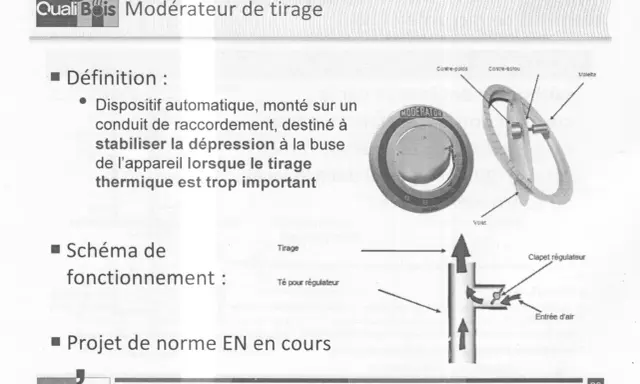 Modérateur de tirage : dispositif automatique pour stabiliser la dépression. Le schéma montre le clapet régulateur et l'entrée d'air, essentiel pour un tirage contrôlé.