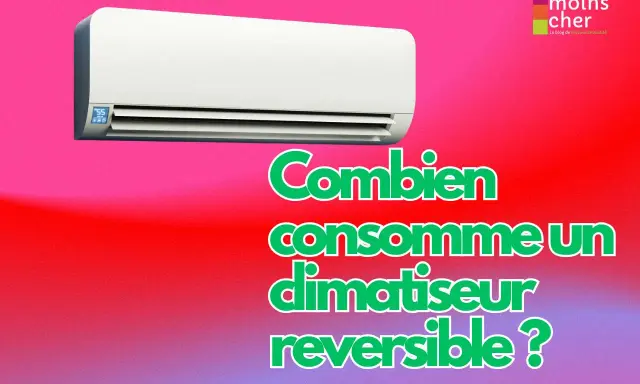 Climatiseur réversible blanc sur fond dégradé rouge et violet. Le texte vert demande : "Combien consomme un climatiseur réversible ?