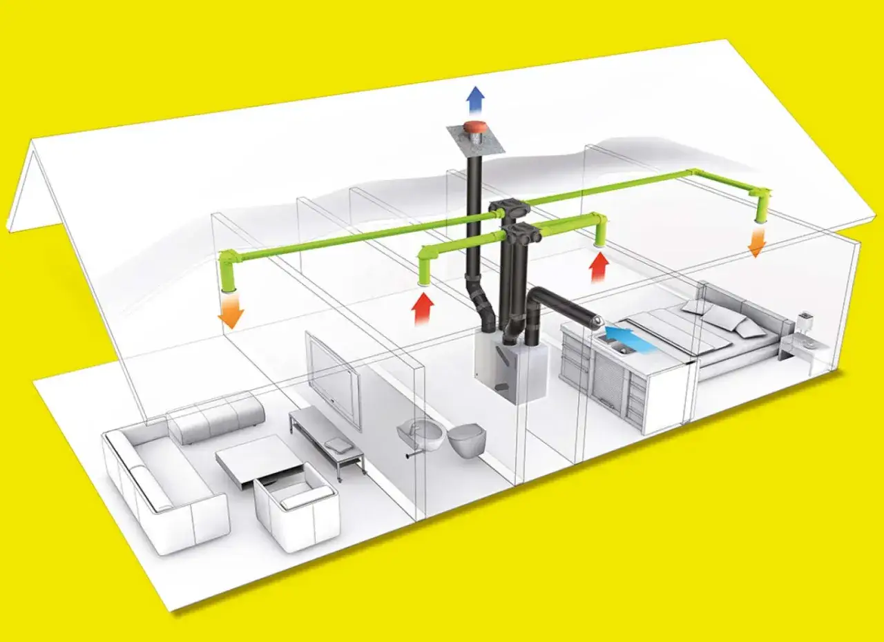 Sch&eacute;ma d'une maison montrant le syst&egrave;me de ventilation. Les fl&egrave;ches indiquent le flux d'air. Le syst&egrave;me de VMC ne fonctionne plus, l'air est stagnant.